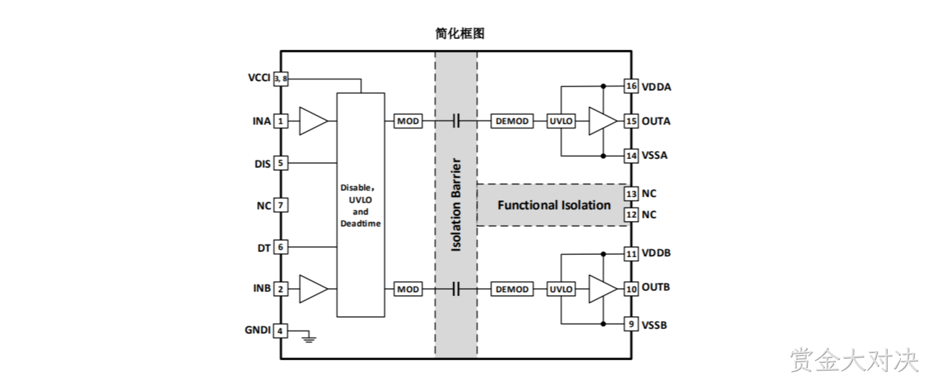 框图C.png