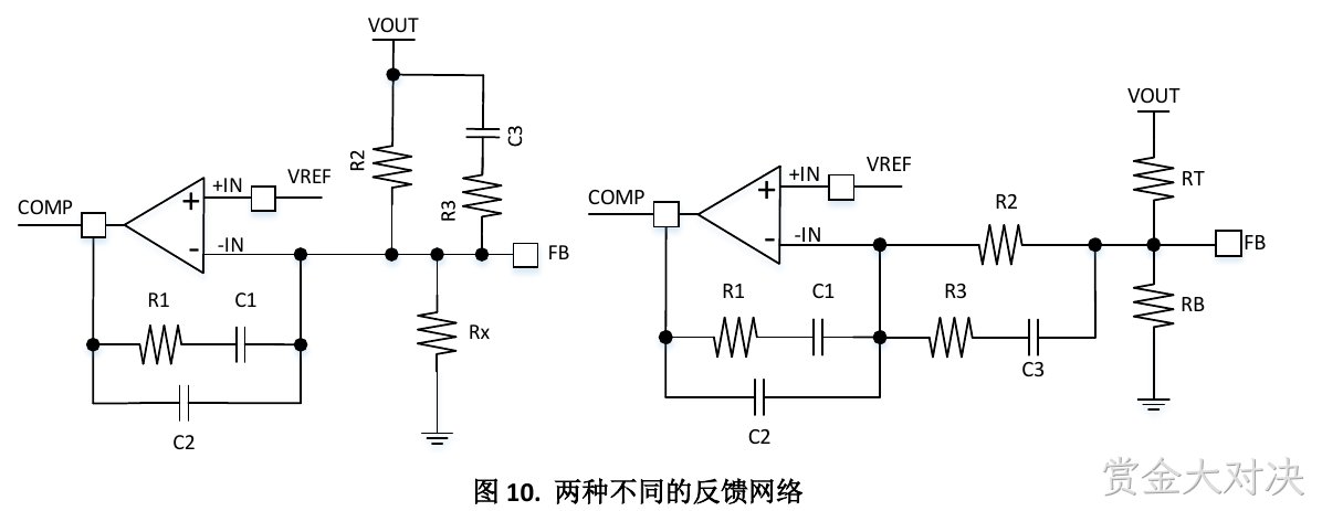 两种不同的反馈网络(图10)